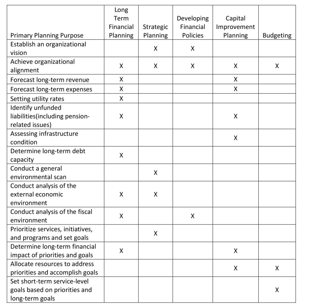 Content image for The Illusion of Quick Profits: The Reality of Long-Term Financial Planning