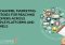 Featured image for The Difficulty of Managing Multiple Advertising Campaigns Across Different Platforms and Channels.