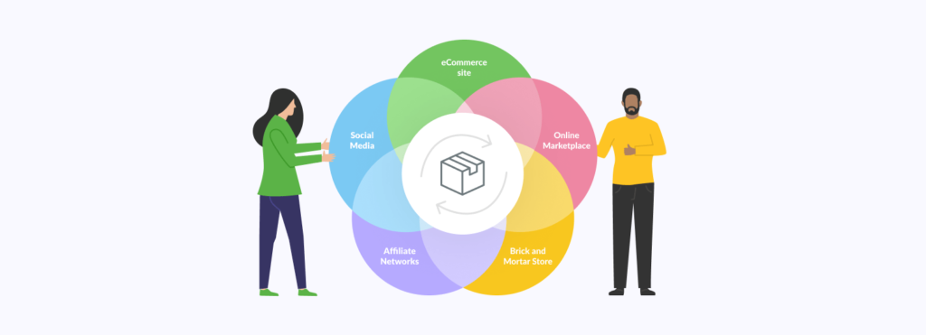 Content image for The Difficulty of Managing Multiple Advertising Campaigns Across Different Platforms and Channels.