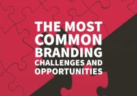 Featured image for How to Overcome Common Branding Challenges That Businesses Face in 2025