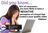 Featured image for Overcoming the Fear of Negative Brand Perception and Rebuilding Consumer Confidence