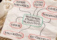 Featured image for How to Overcome the Challenges of Managing Personal Finances Effectively