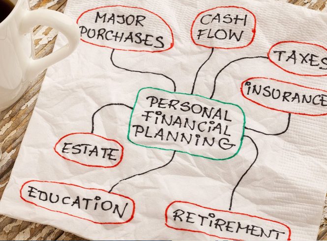 Featured image for How to Overcome the Challenges of Managing Personal Finances Effectively