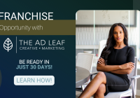 Featured image for Why Many Entrepreneurs Struggle to Find the Right Franchise Opportunity and How to Overcome It