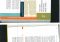Featured image for How to Navigate the Complexities of Financial Planning and Achieve Your Long-Term Goals