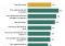 Featured image for The Problem of Low Employee Retention and How to Improve Employee Satisfaction