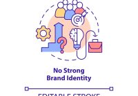 Featured image for The Problem of Inconsistent Branding and How to Create a Strong, Unified Brand Identity