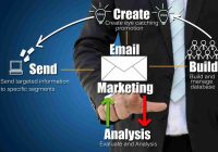 Featured image for The Struggles of Building Effective Email Marketing Campaigns and How to Increase Engagement