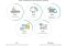 Featured image for Why Outsourcing Can Lead to Loss of Control Over Business Processes