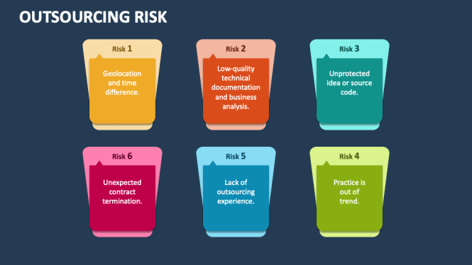 Featured image for How to Address the Risk of Vendor Dependence in Outsourcing Partnerships
