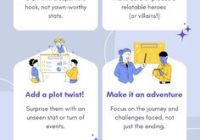 Featured image for How to Improve Your Storytelling Skills for More Compelling Business Presentations