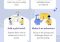 Featured image for How to Improve Your Storytelling Skills for More Compelling Business Presentations