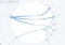 Featured image for How to Avoid Overloading Your Sales Team with Too Much Data and Make It Manageable