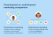 Featured image for The Struggles of Personalizing Sales Approaches for Different Buyer Personas